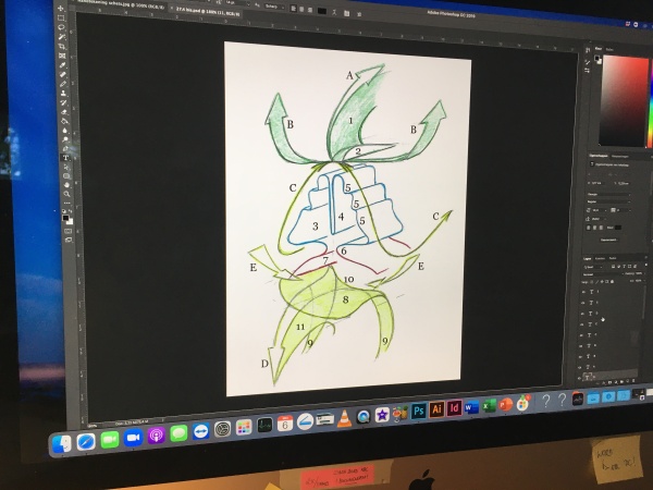 Digitalisation des dessins Life as a verb
